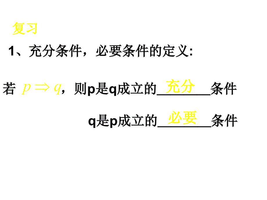 数学1（四月）.2.2《充要条件》课件（新人教A版选修2-1）_第2页