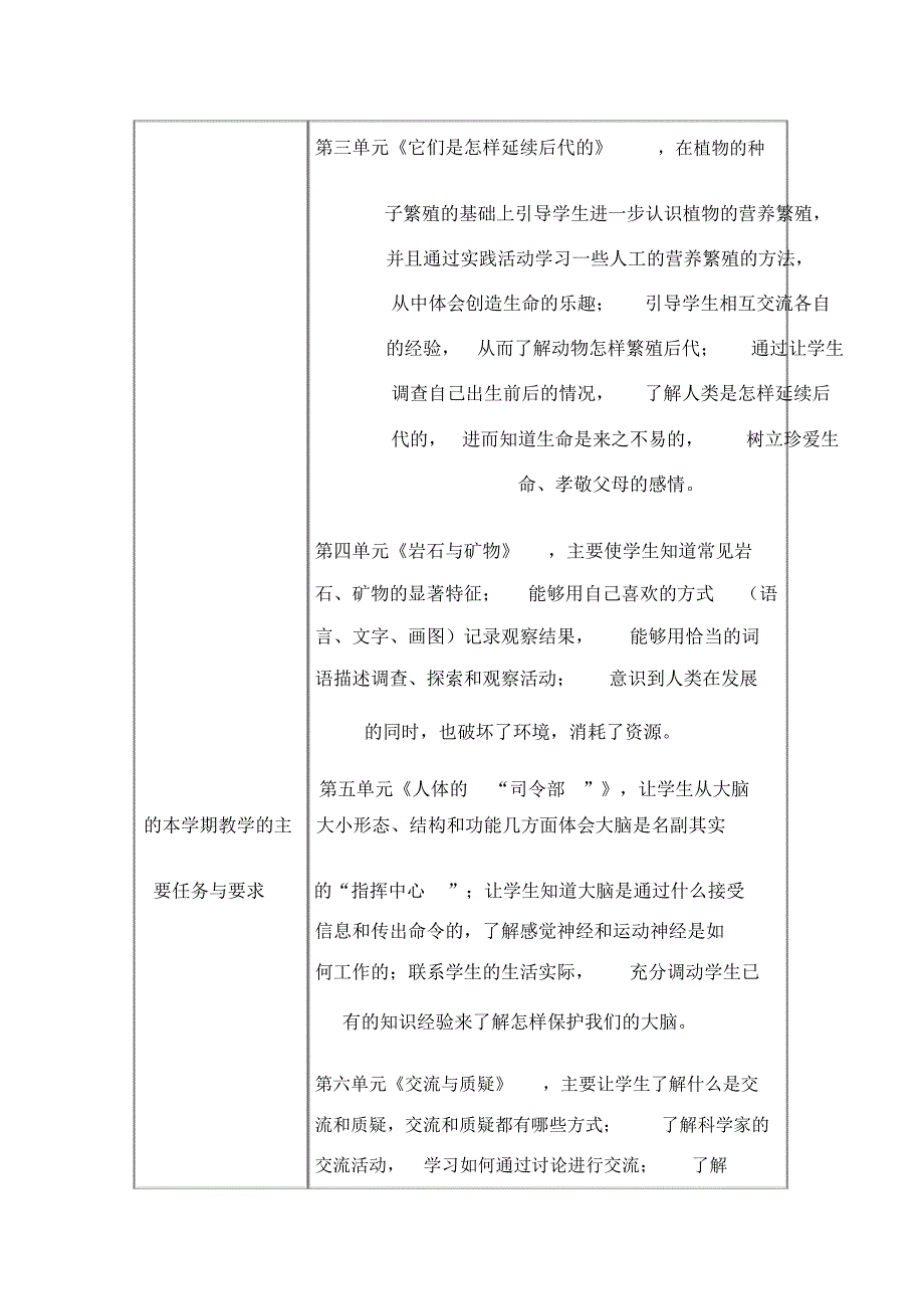 小学苏教版五年级下册科学教学计划..pdf_第2页