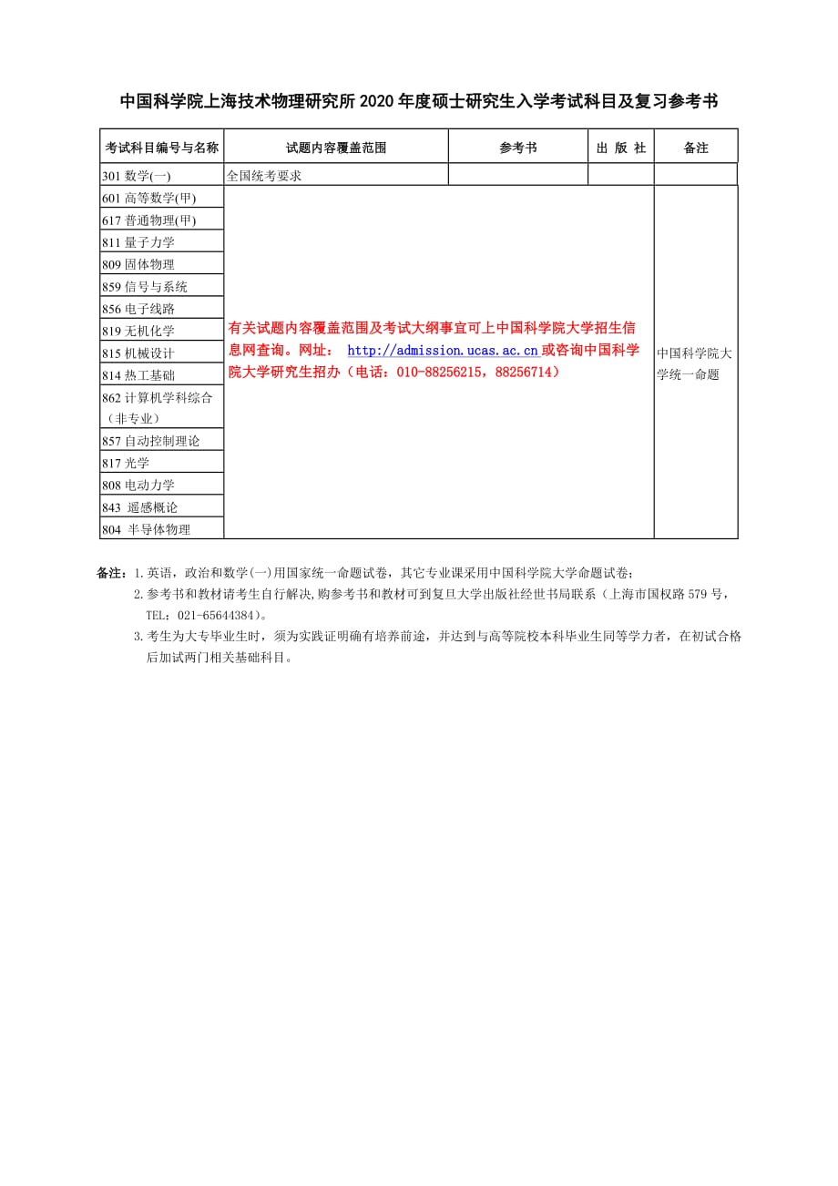 中国科学院上海技术物理研究所硕士研究生招生简章._第3页