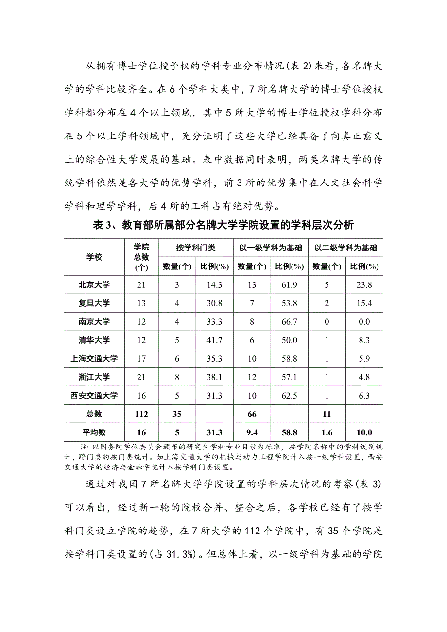 十字路口的高校科技产业中华人民共和国教育部_第4页