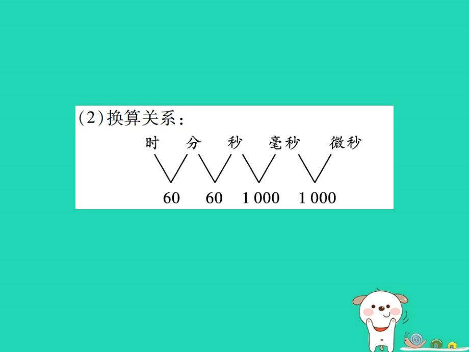 八年级物理上册第一章第1节长度和时间的测量（第2课时）习题课件（新版）新人教版_第3页