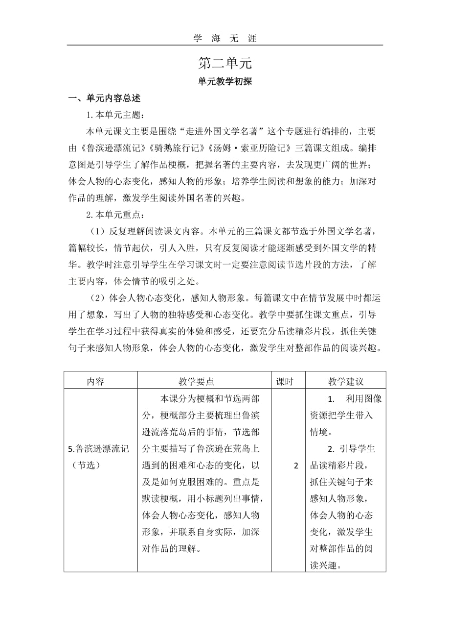 部编六年级语文下册第二单元教学初探_第1页