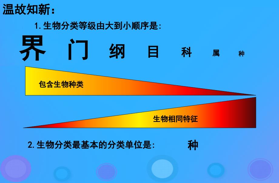 八年级生物上册6.2《认识生物的多样性》课件3（新版）新人教版_第2页