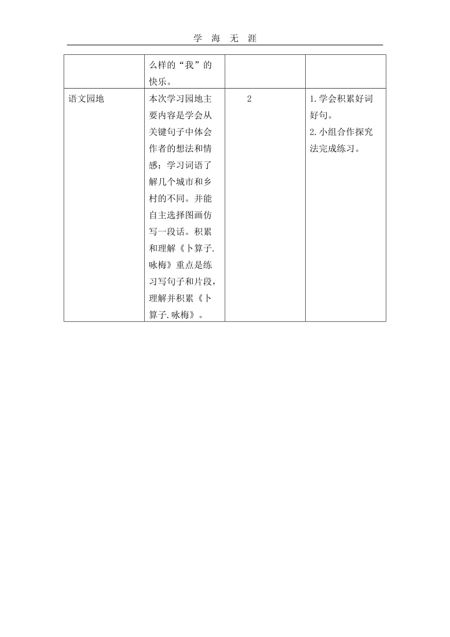 部编四年级语文下册第一单元教学初探_第3页