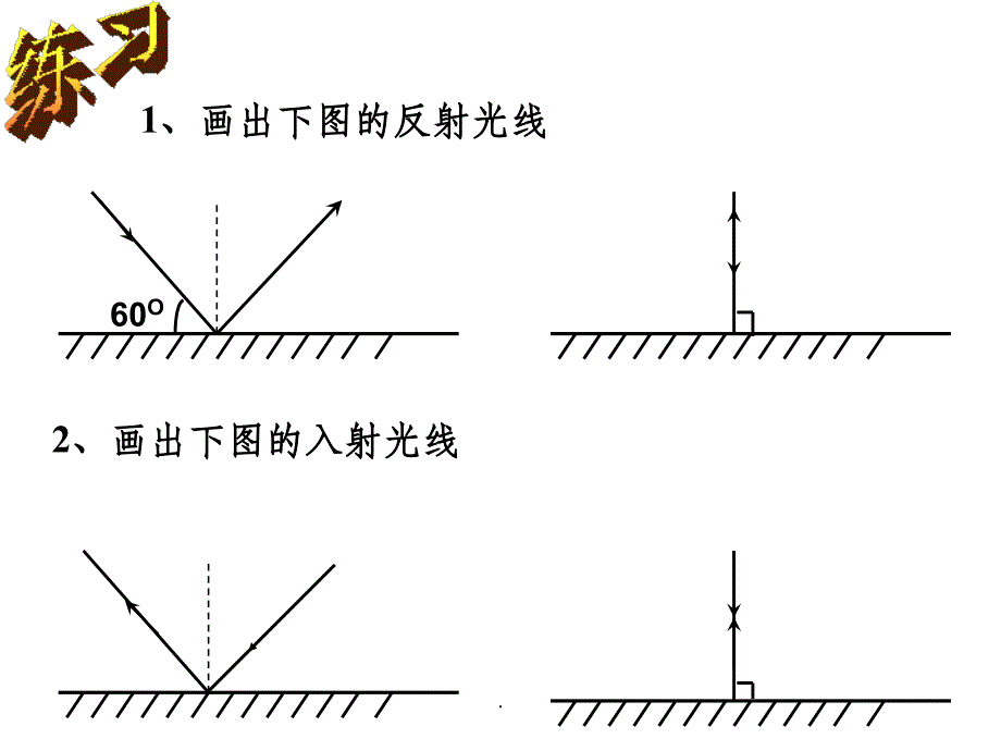 光的反射习题课ppt课件_第2页