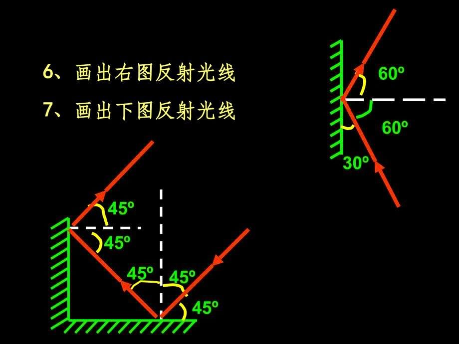 光的反射习题课ppt课件_第5页