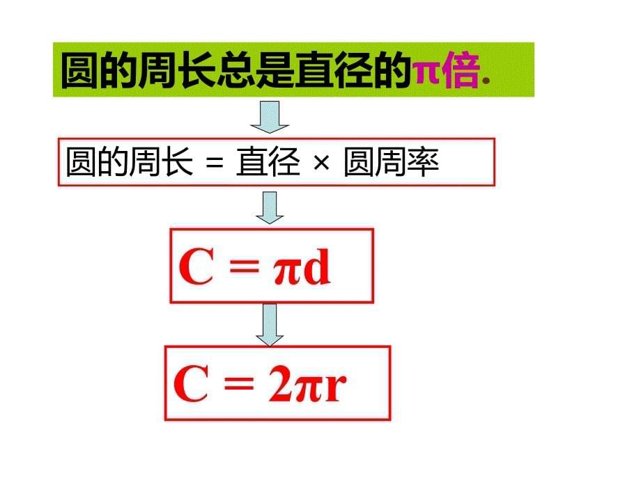 圆的周长练习课教学提纲_第5页