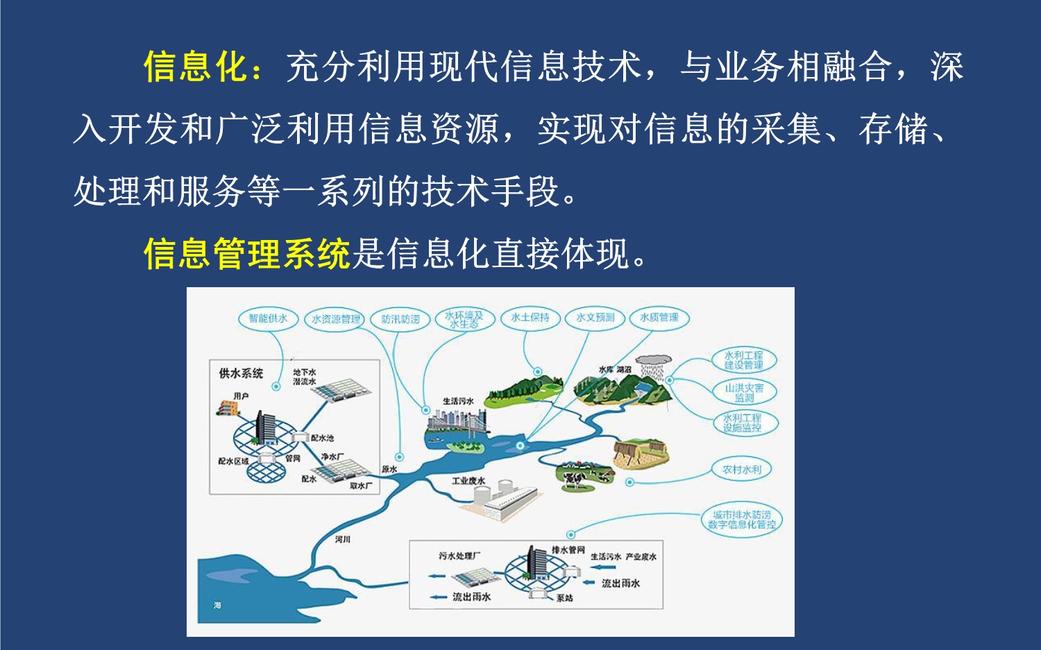 全国水土保持监督管理系统_第4页