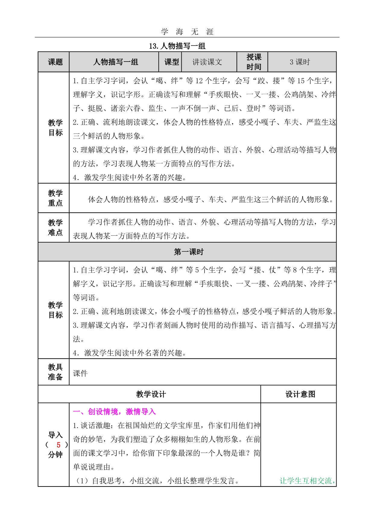 部编五年级语文下册13人物描写一组教案_第1页