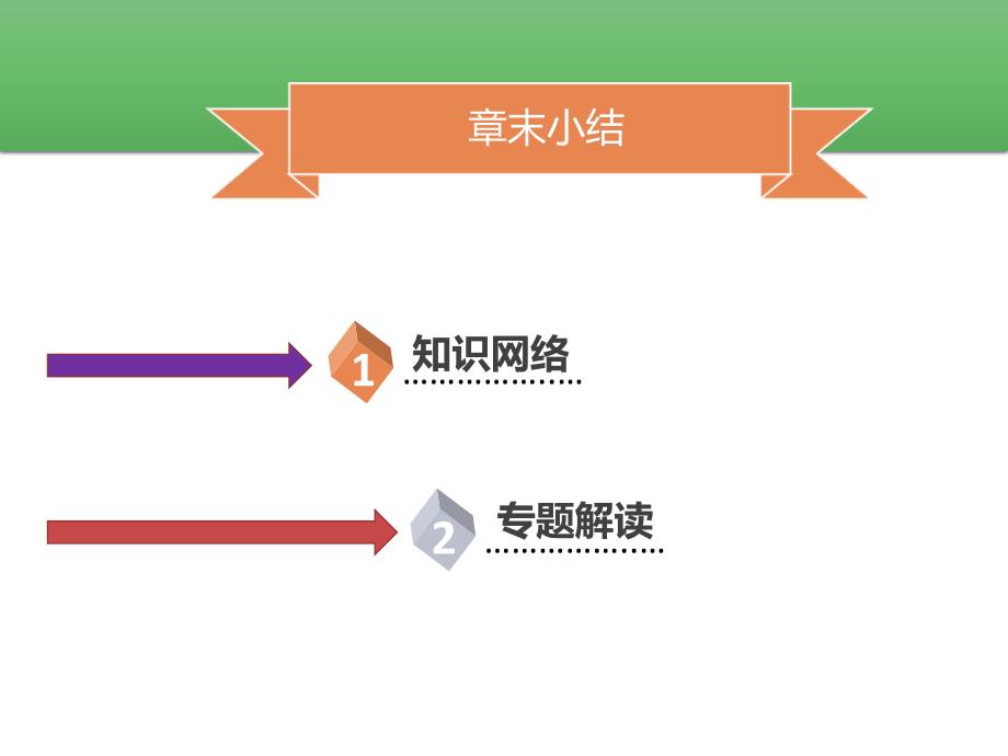 八年级数学下册第十八章四边形章末小结课件（新版）新人教版_第1页