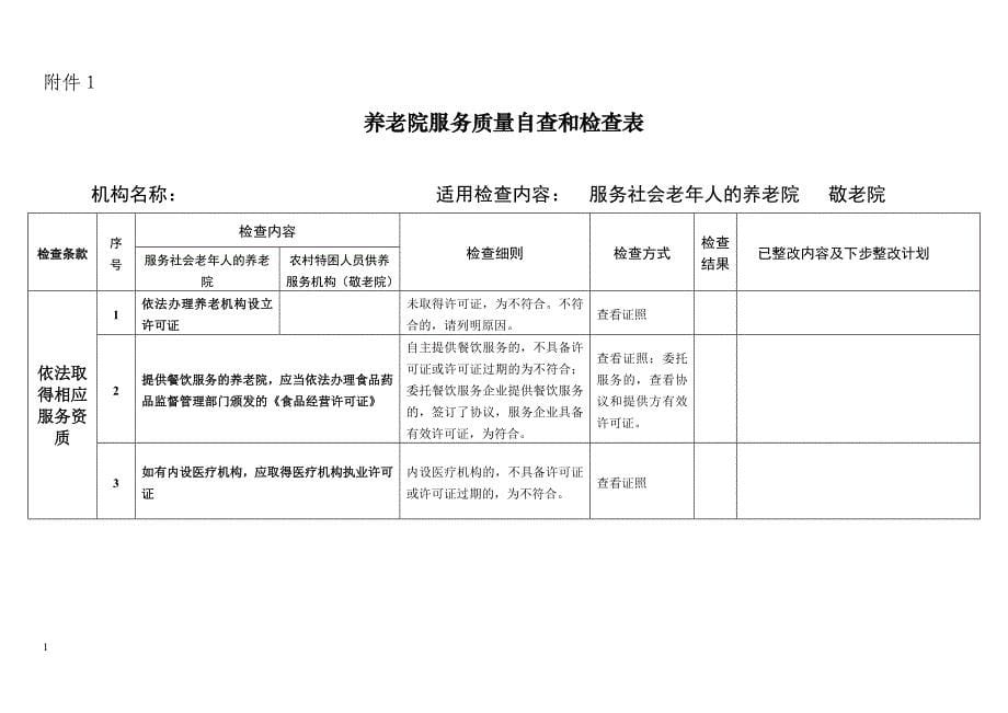 养老院服务质量大检查操作手册(定稿)培训讲学_第5页