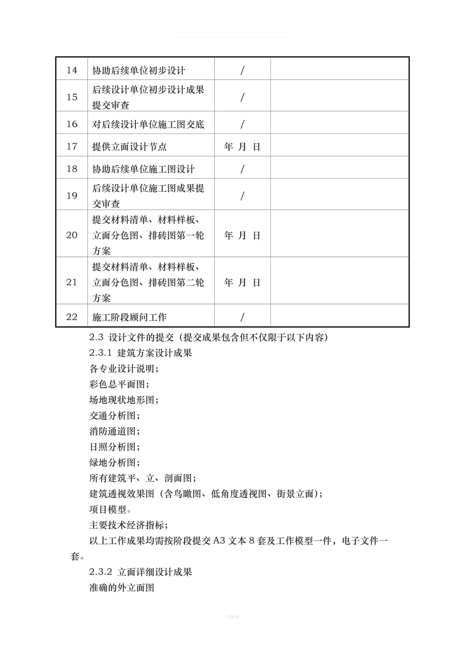 规划及方案设计合同（整理版）_第4页