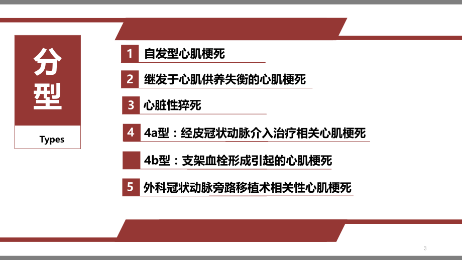 心肌梗死指南解读PPT参考幻灯片_第3页