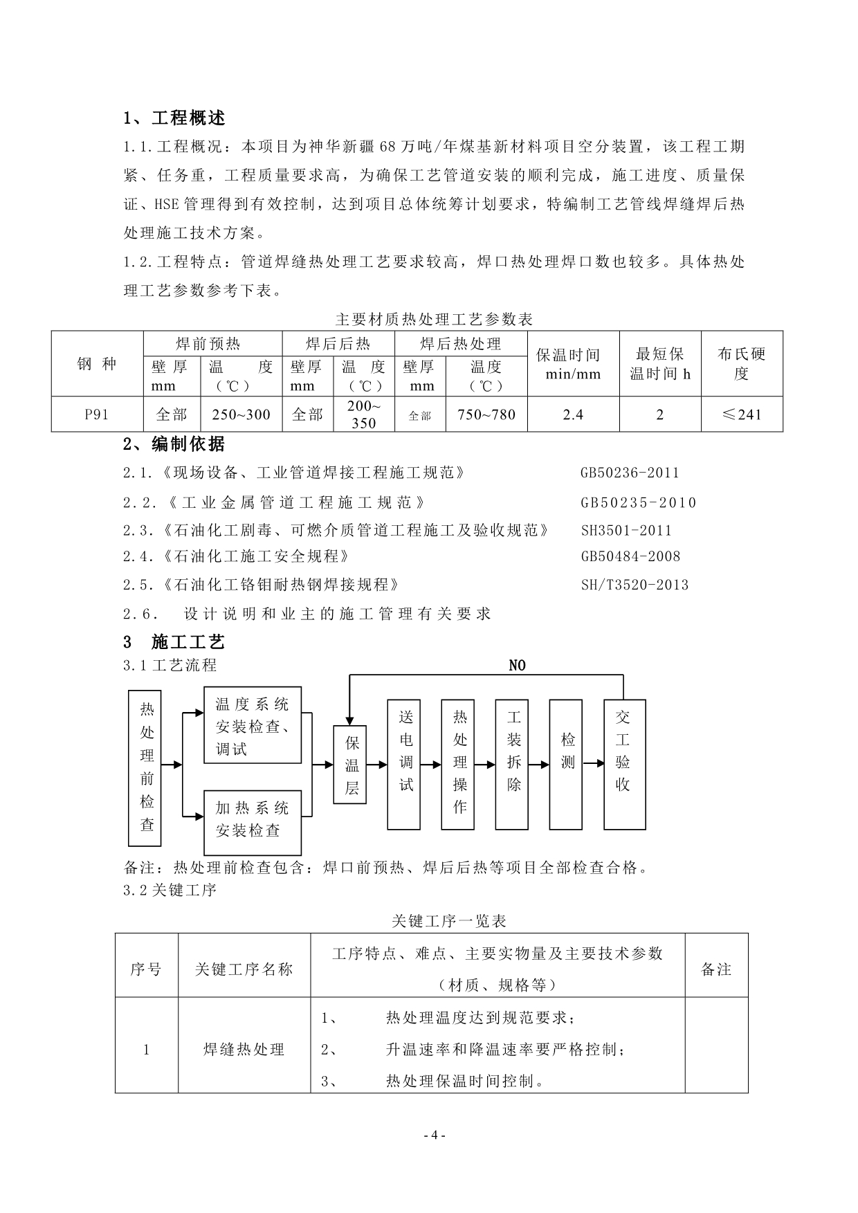 P91管道热处理施工方案_第4页