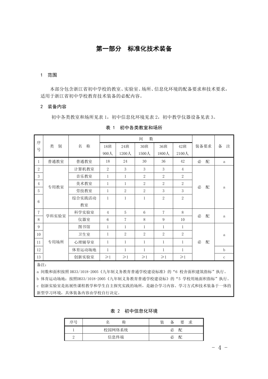 浙江省中小学教育技术装备标准初中分册2020版_第4页