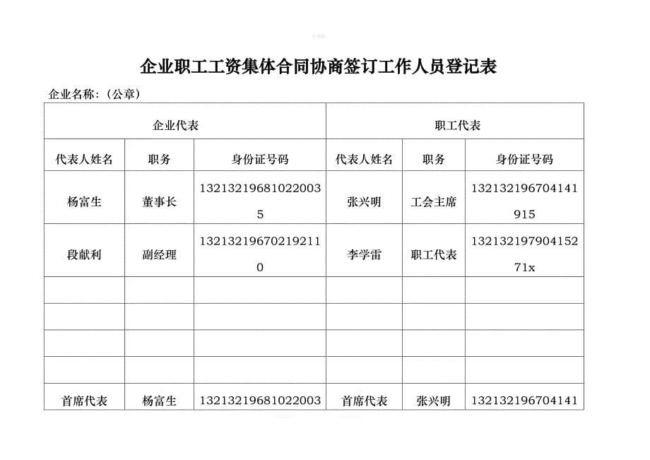 职工工资集体合同协商签订新版_第5页