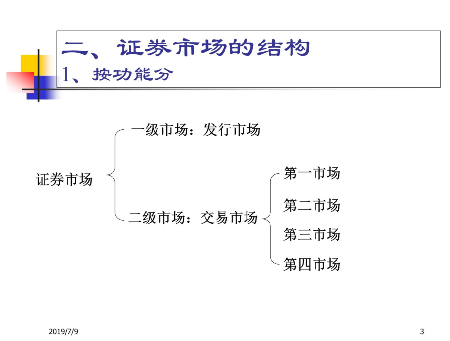 专题三证券市场及市场运行机制知识讲稿_第3页