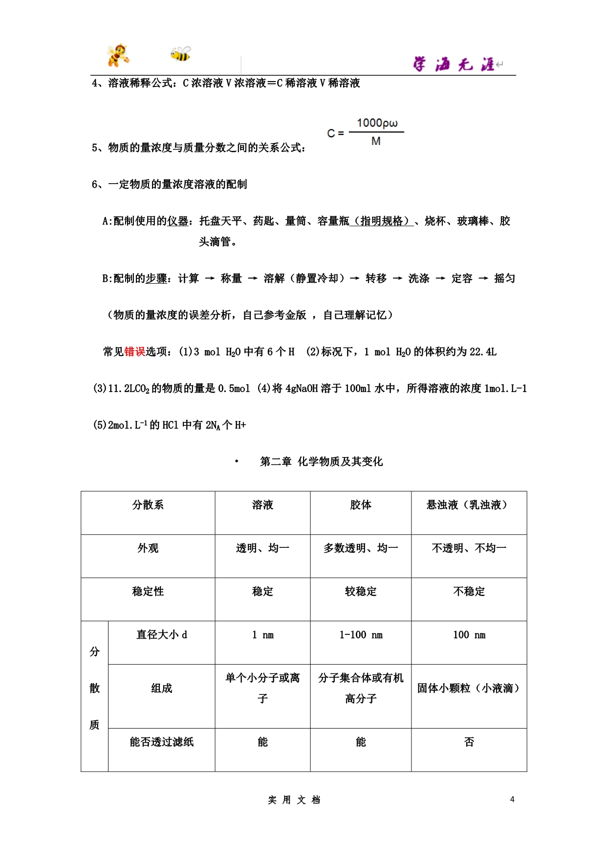 推荐--化学必修一复习提纲_第4页