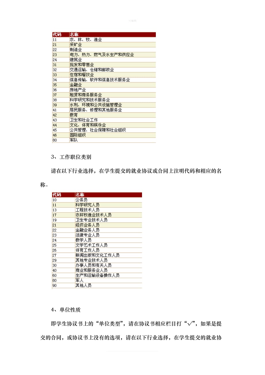 学生版就业协议书提交说明新版_第3页