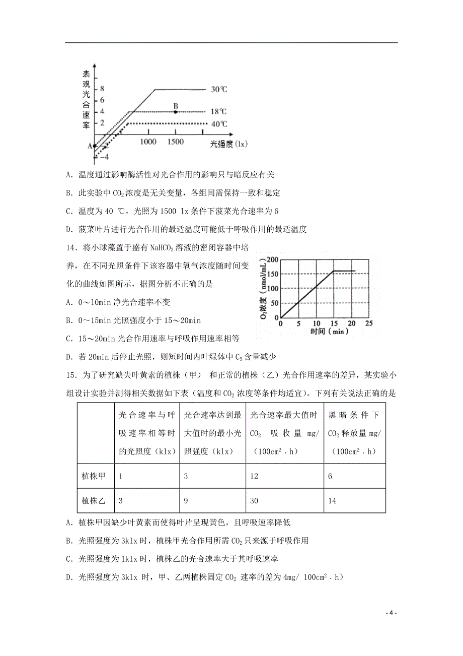 吉林省吉林大学附属中学高三生物上学期第四次模拟考试试题_第4页