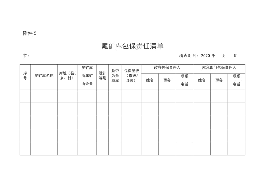 尾矿库包保责任清单_第1页