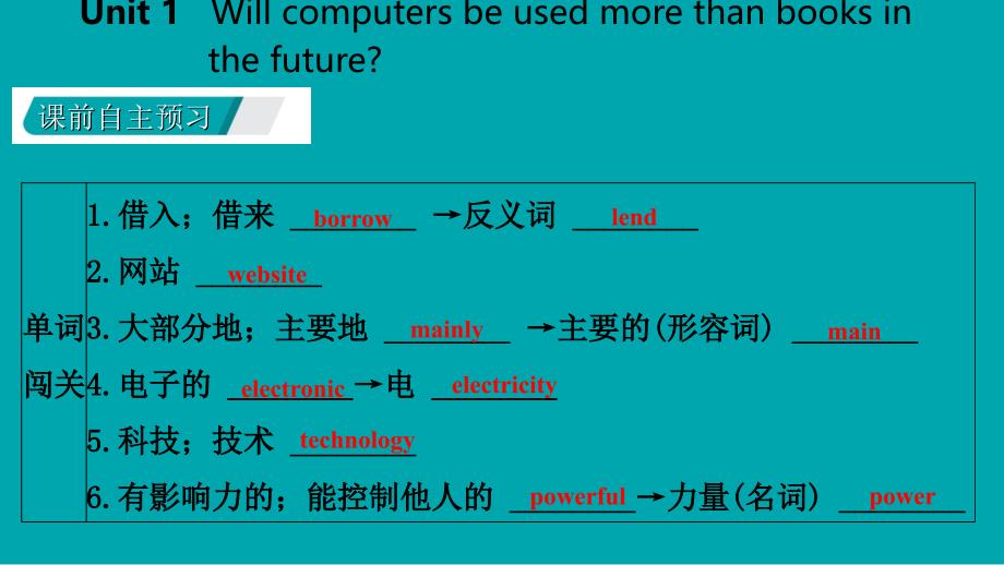 广西九年级英语上册Module9GreatinventionsUnit1Willcomputersbeusedmorethanbooksinthefuture课件新版外研版_第3页