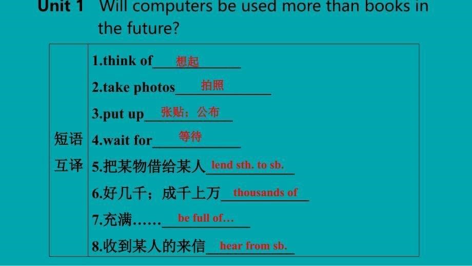 广西九年级英语上册Module9GreatinventionsUnit1Willcomputersbeusedmorethanbooksinthefuture课件新版外研版_第5页