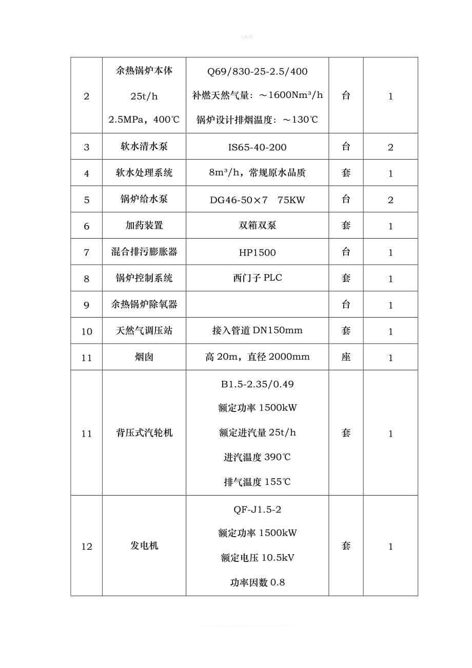 兆瓦天然气分布式能源站建设工程整体承包合同新版_第2页