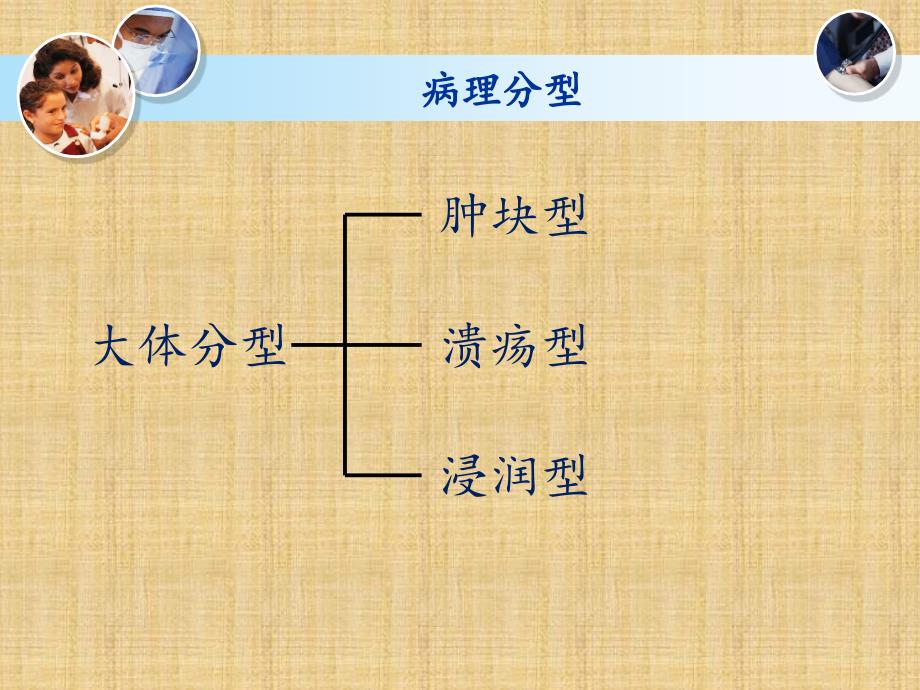 结直肠癌病人的护理精编PPT课件_第4页