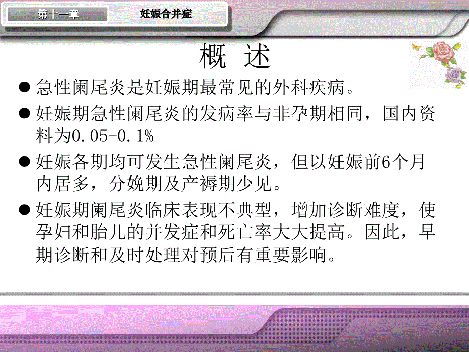 第十章妊娠合并阑尾炎精编PPT课件_第3页