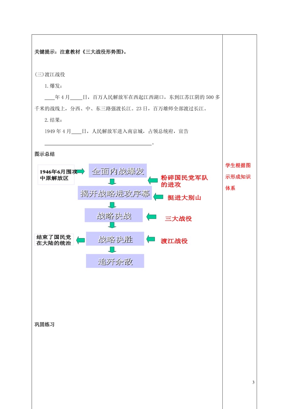 江苏省中考历史复习第21课时中国近代史考点五教案_第3页