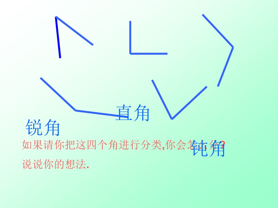 2014秋冀教版数学七上2.6《角的大小》ppt课件1.pptx_第3页