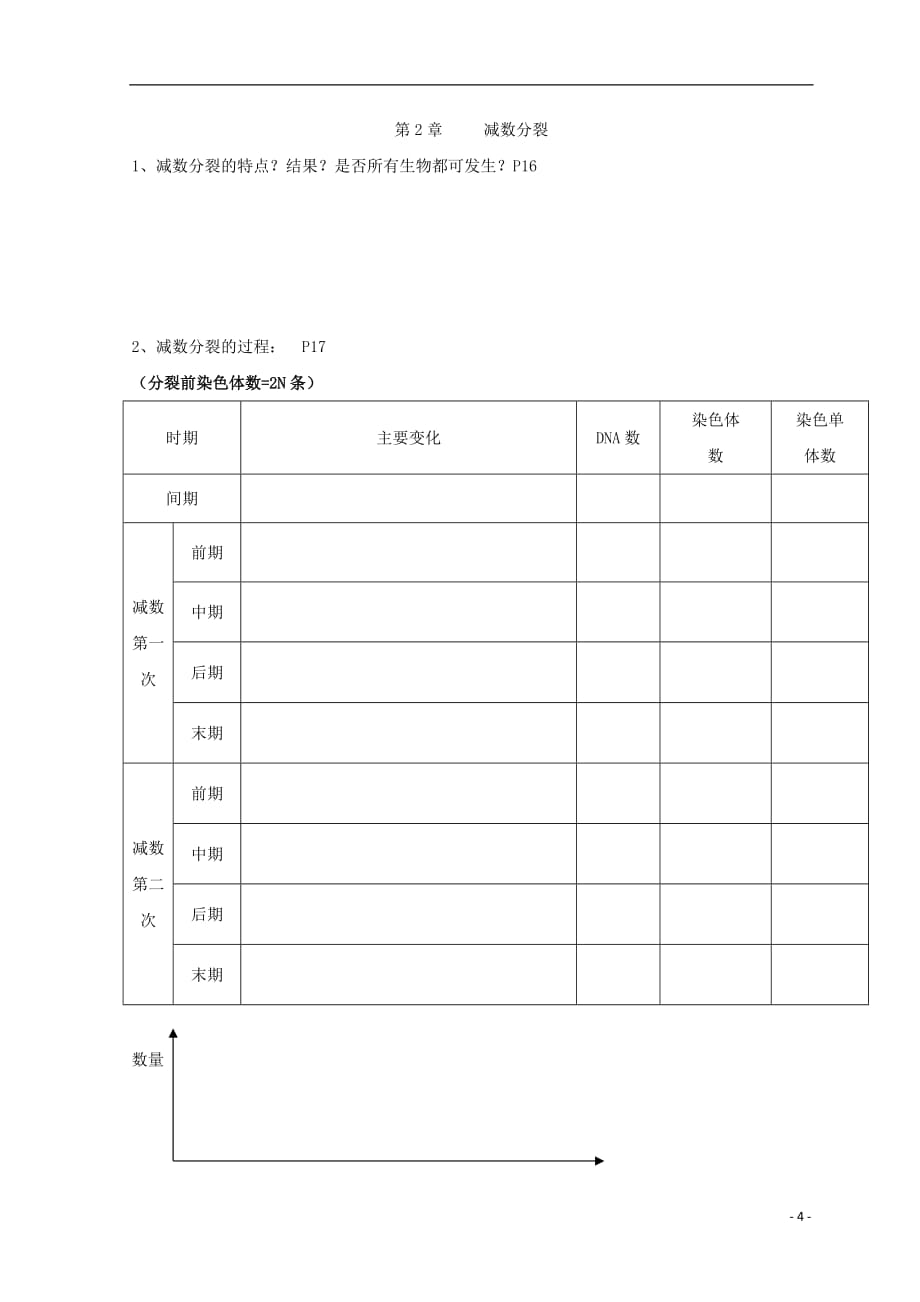 广东省惠州市高考生物复习第1章孟德尔遗传定律第2章减数分裂滚动卷（无答案）_第4页