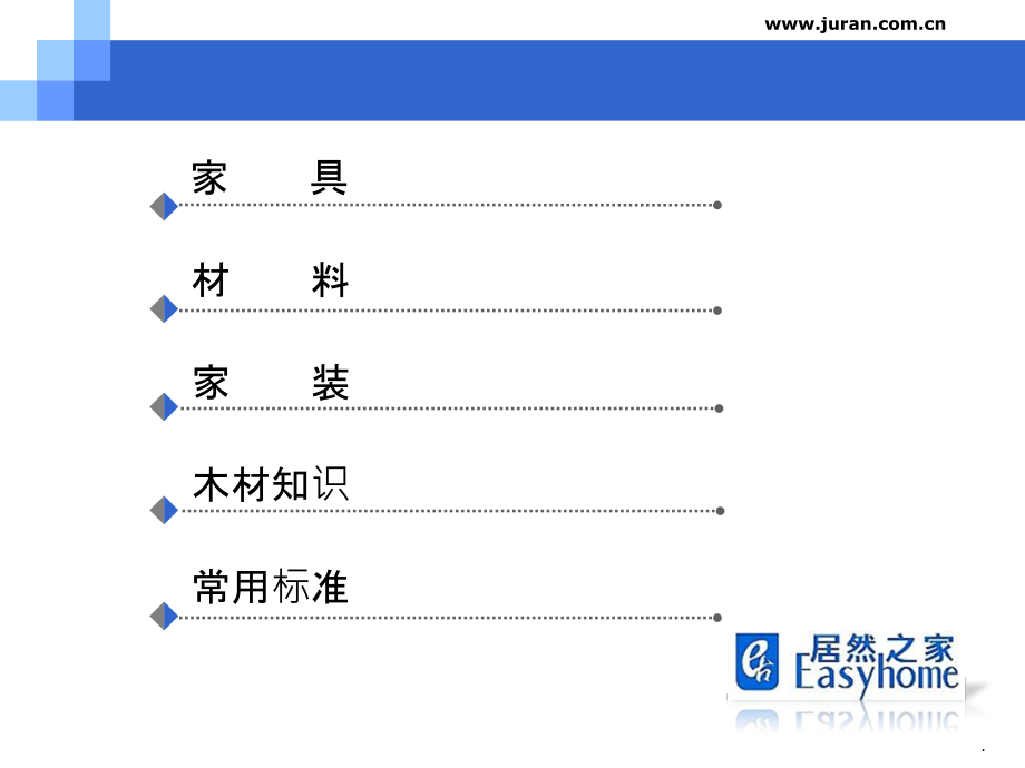 家具建材基础知识ppt课件_第2页