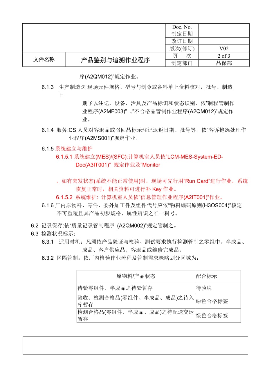 品保部程序文件-产品鉴别与追溯作业程序_第2页