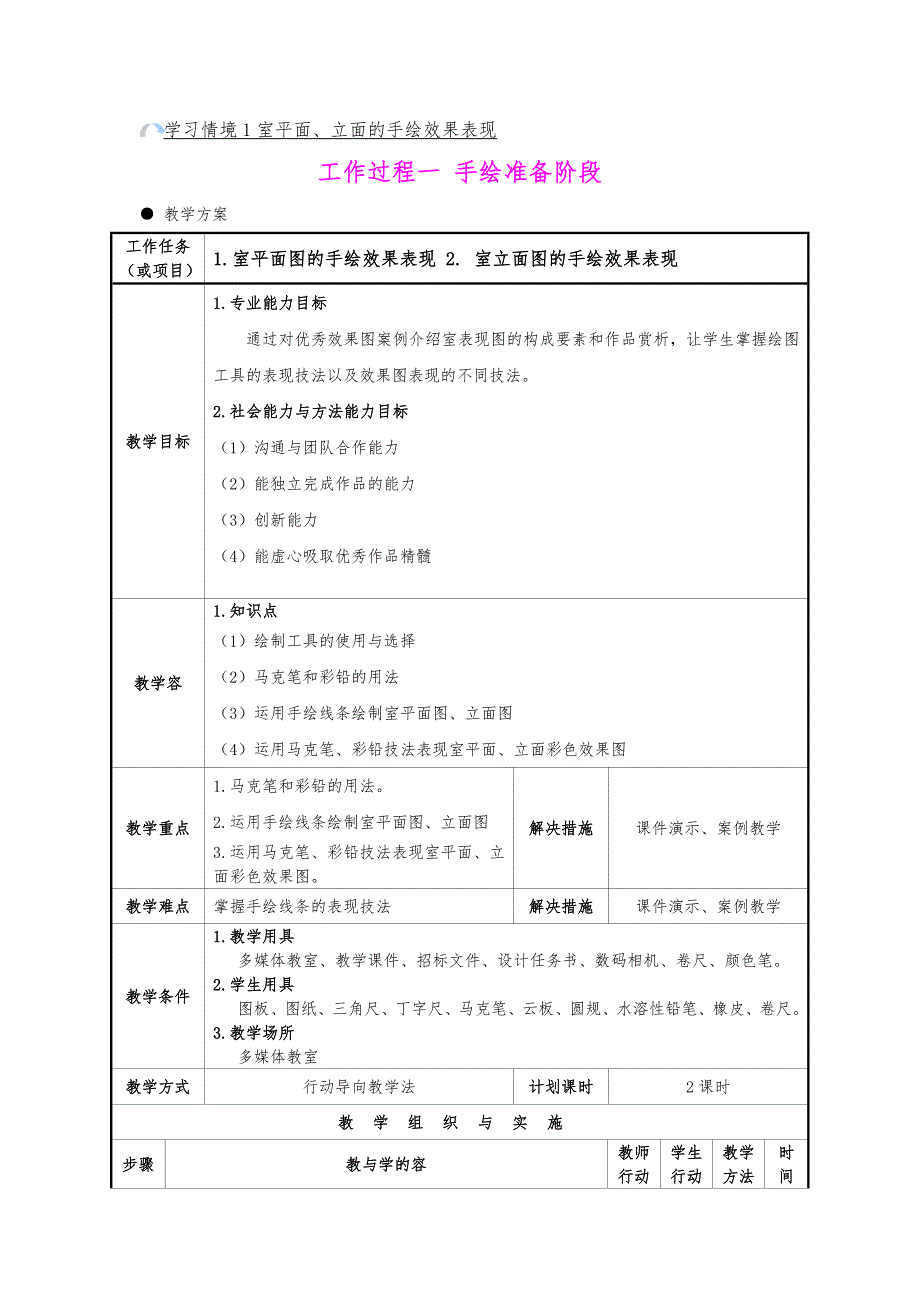 室内设计手绘_第4页