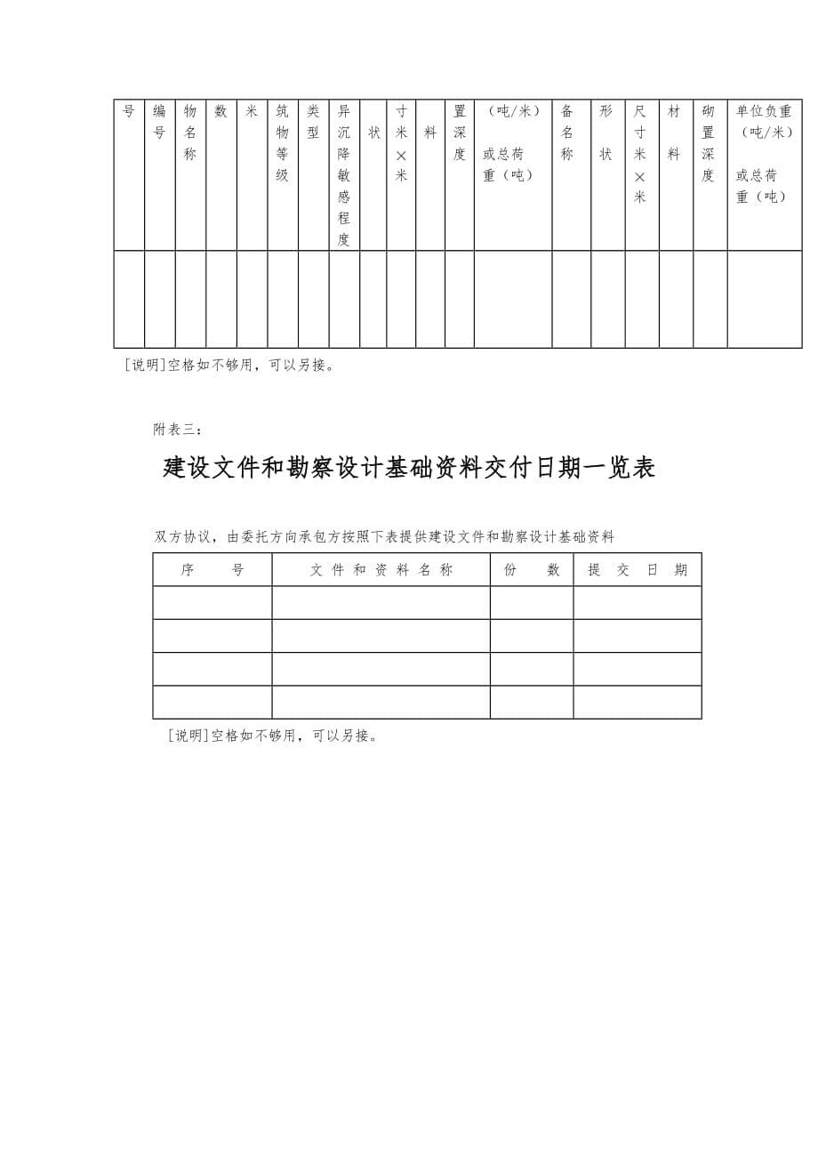 建设工程合同国家统一文本格式范本模版_第5页