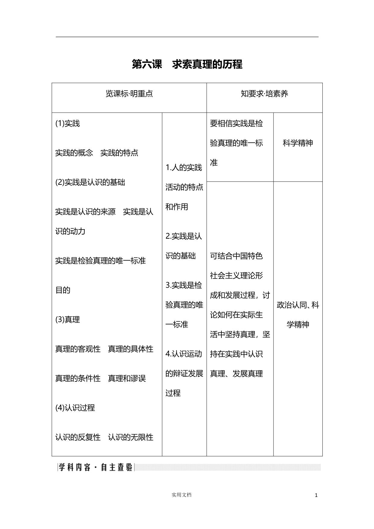 2020版 政治 高考 冲刺总复习--必修四 第二单元 第六课（新高考）_第1页