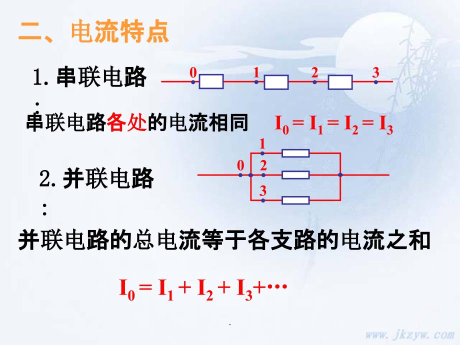 高二物理选修3-1-串联电路和并联电路1-ppt课件_第3页