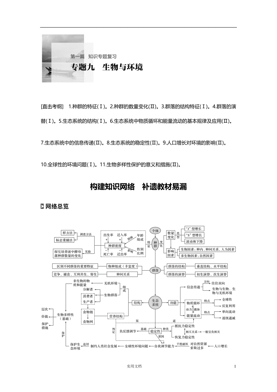 2020版 生物 高考冲刺总复习--专题九--（附解析）_第1页