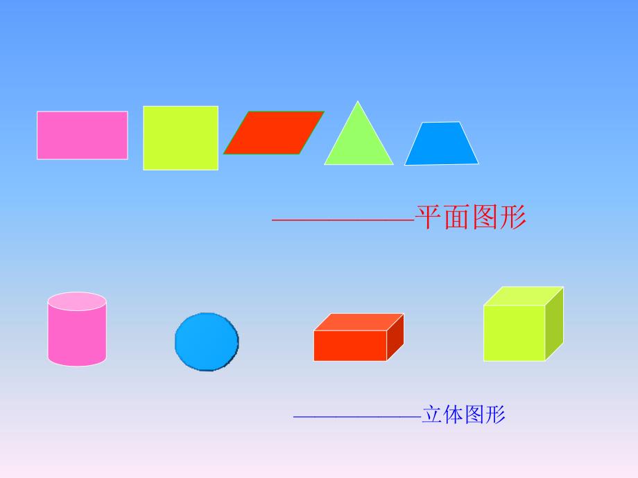 2.1 长方体的认识2.ppt_第3页