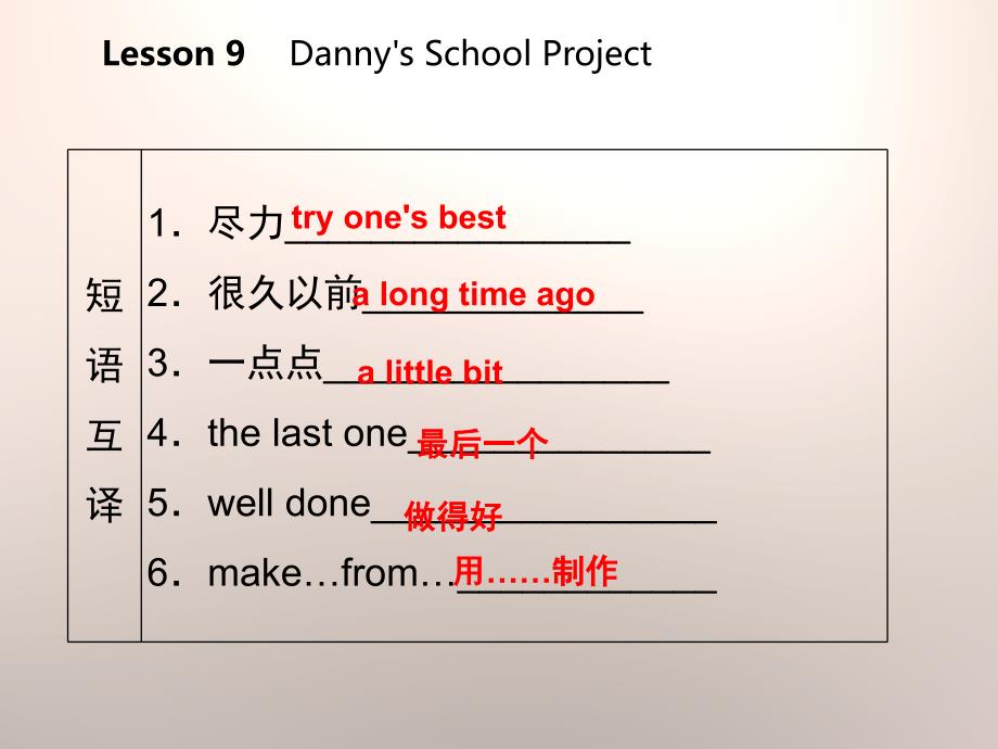 Lesson 9　Danny’s School Project.pptx_第3页