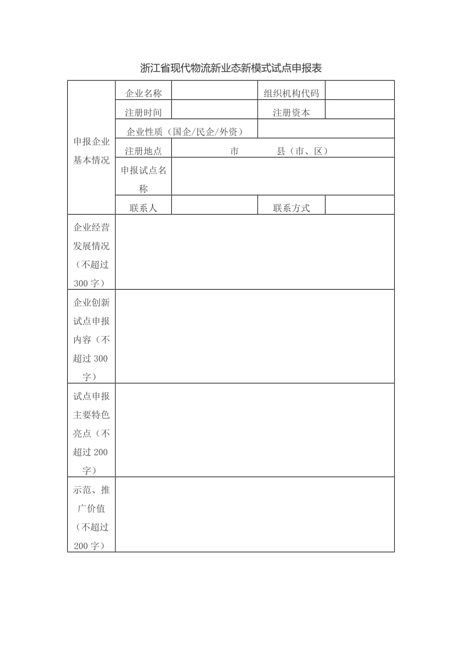 浙江省现代物流新业态新模式试点申报表_第1页