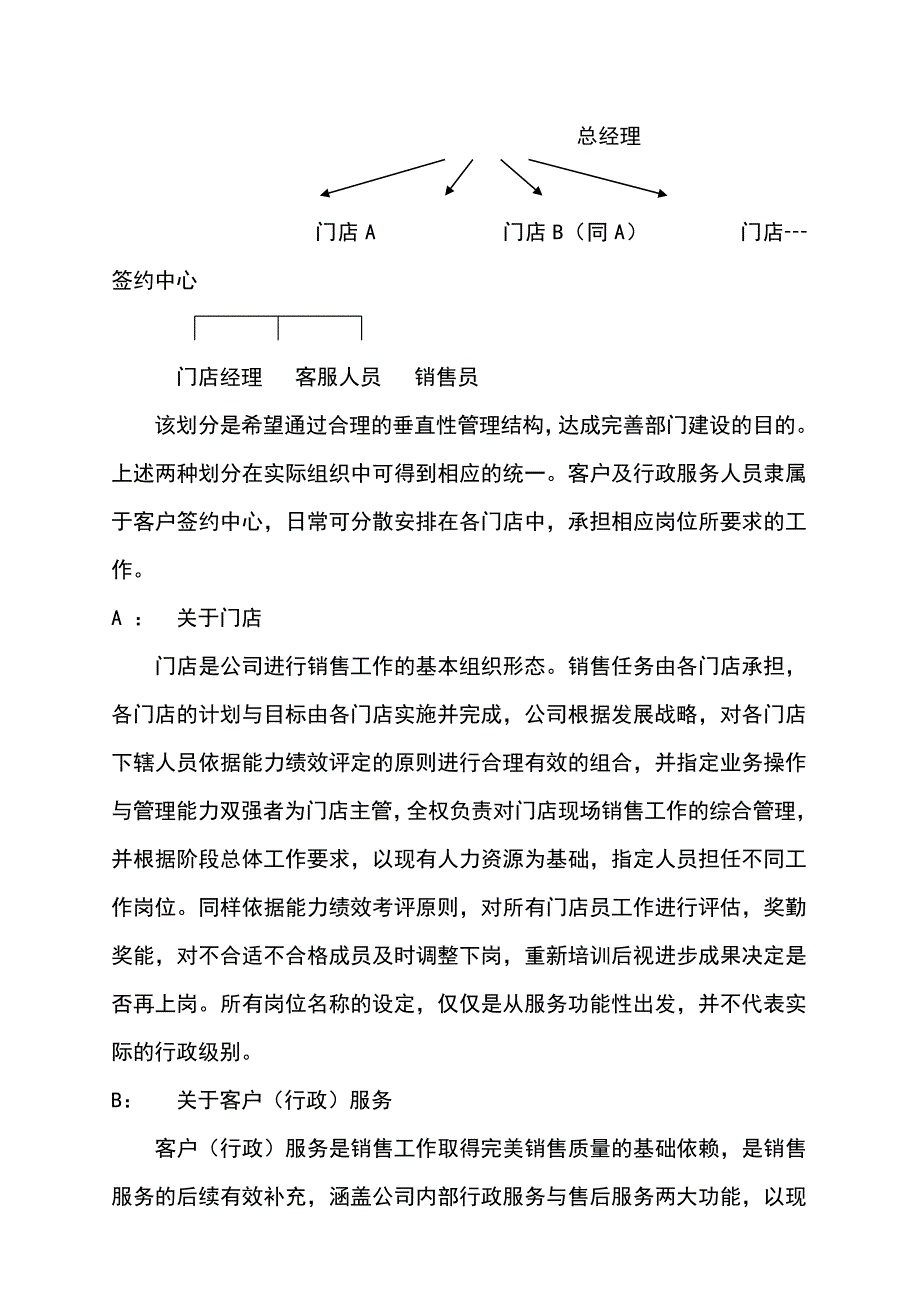 房产中介门店管理纲要_第2页