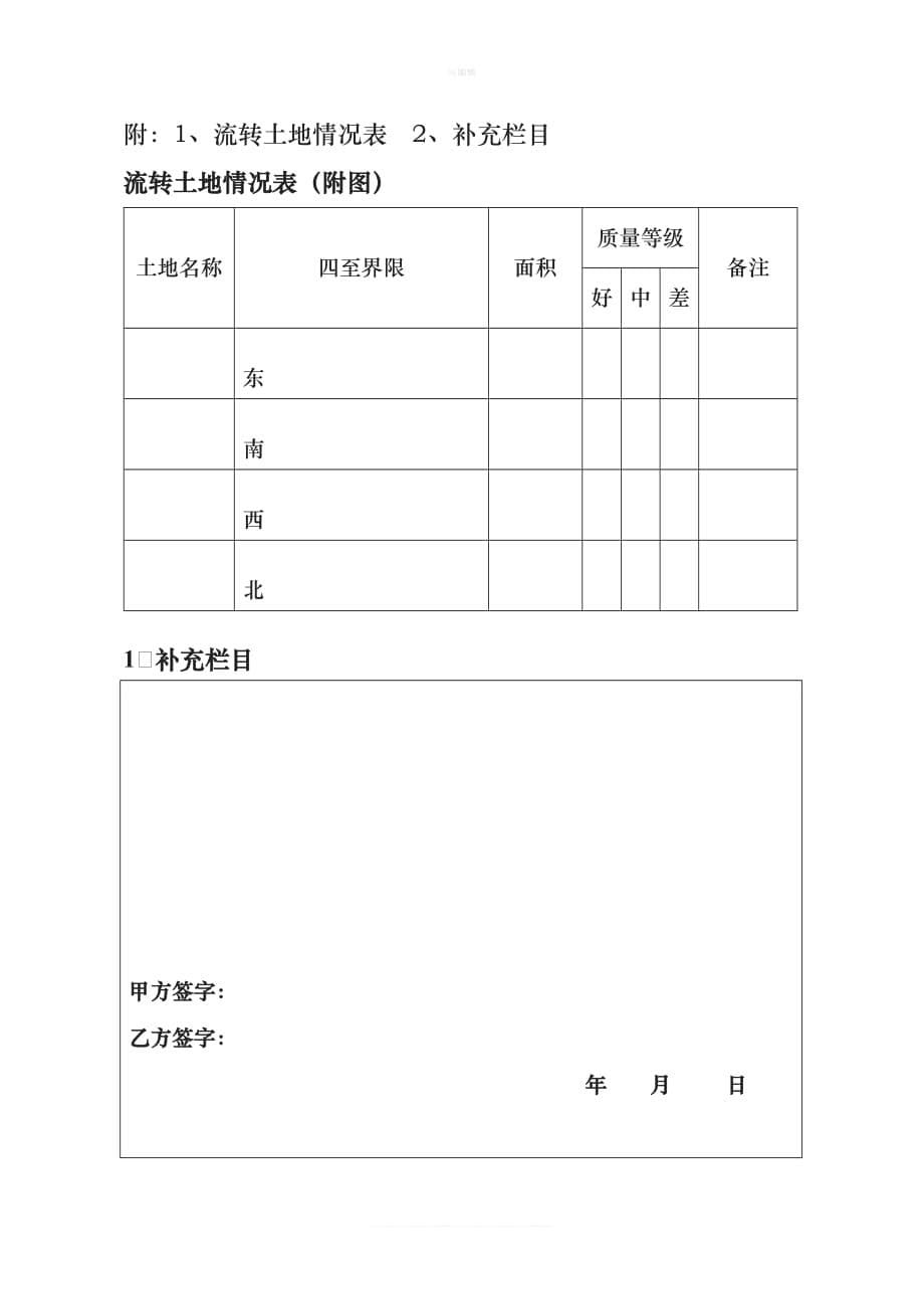 土地流转合同模板版新版_第5页