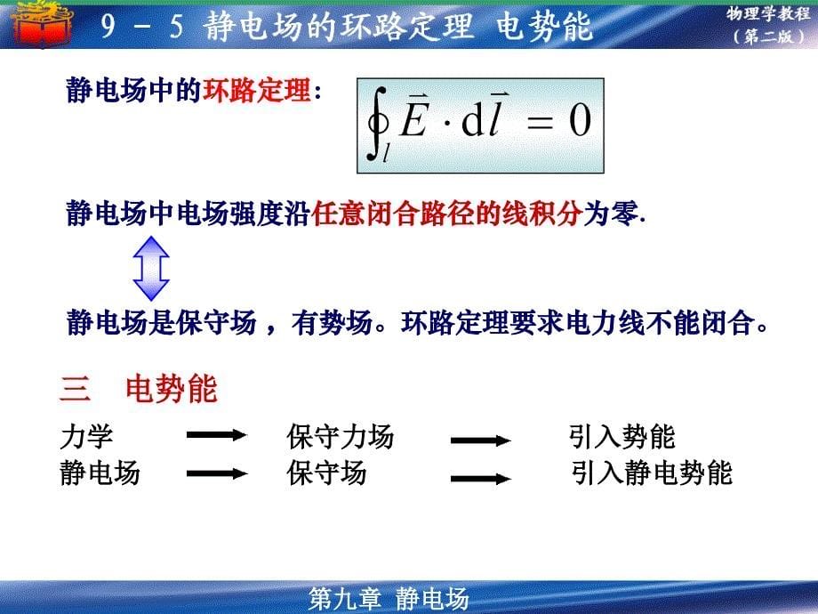 医学物理学学习_9-2静电场_第5页