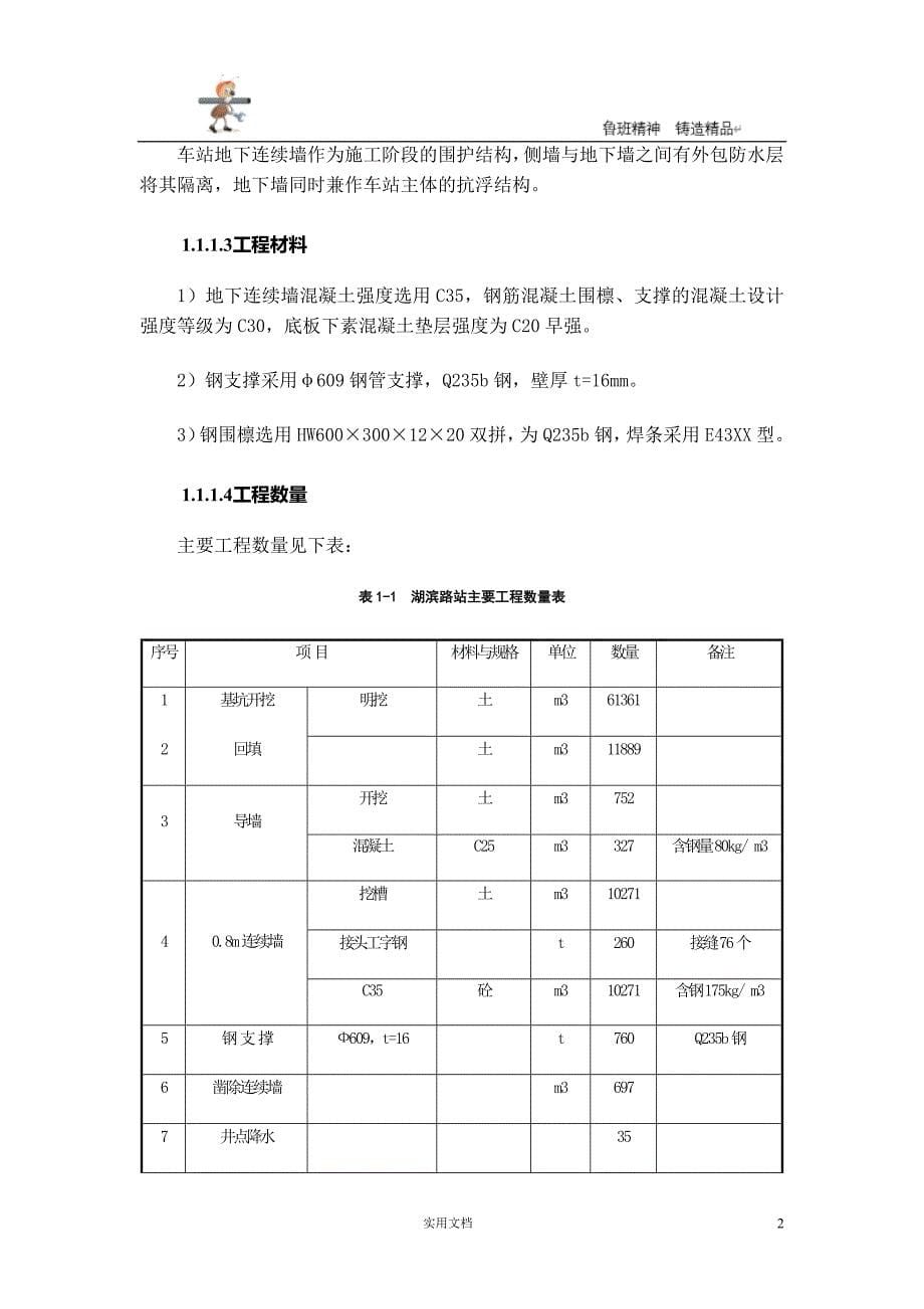 实用-工程-方案--基坑方案--湖滨路站深基坑专项施工方案_第5页