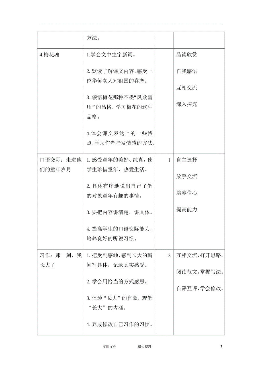 部编 5下语文--第1单元 教学初探_第3页