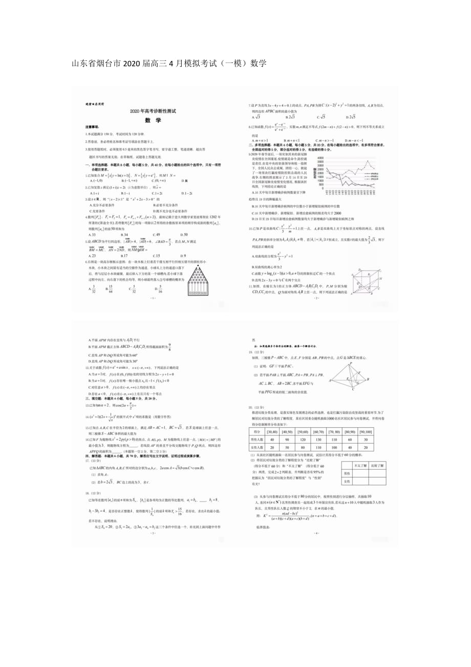 山东省烟台市2020届高三4月模拟考试（一模）数学_第1页