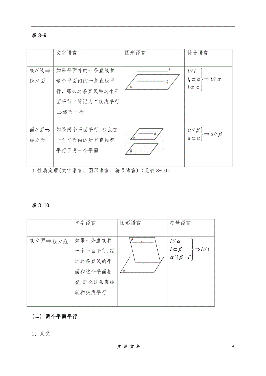 人教A版 2020高考冲刺数学二轮--（基础）：立体几何第一章 空间直线、平面平行垂直_第4页